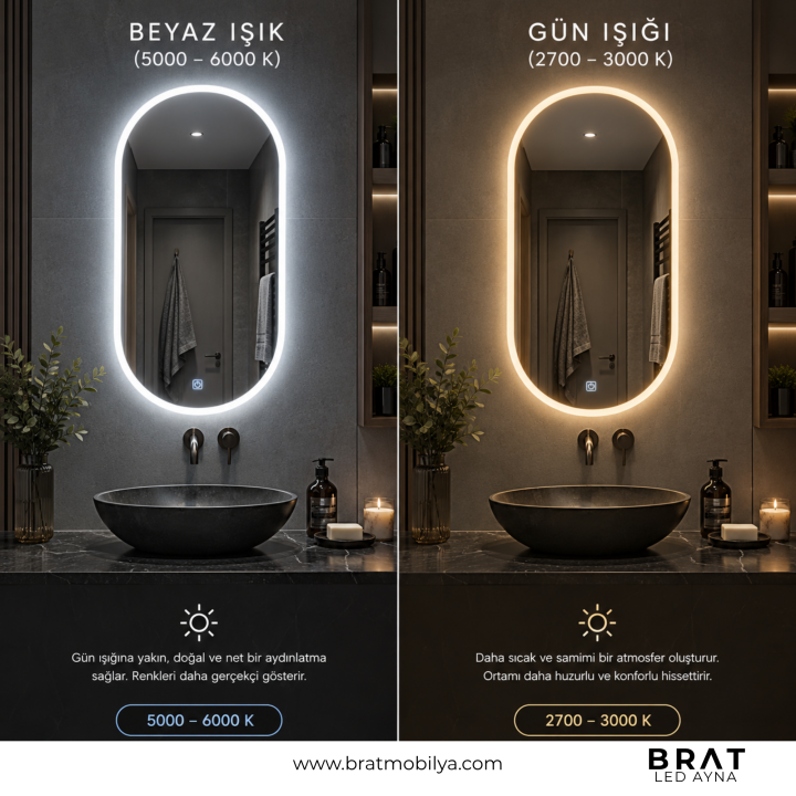 Brat B098 Dokunmatik Açma Kapamalı Kapsül Kesim Led Ayna