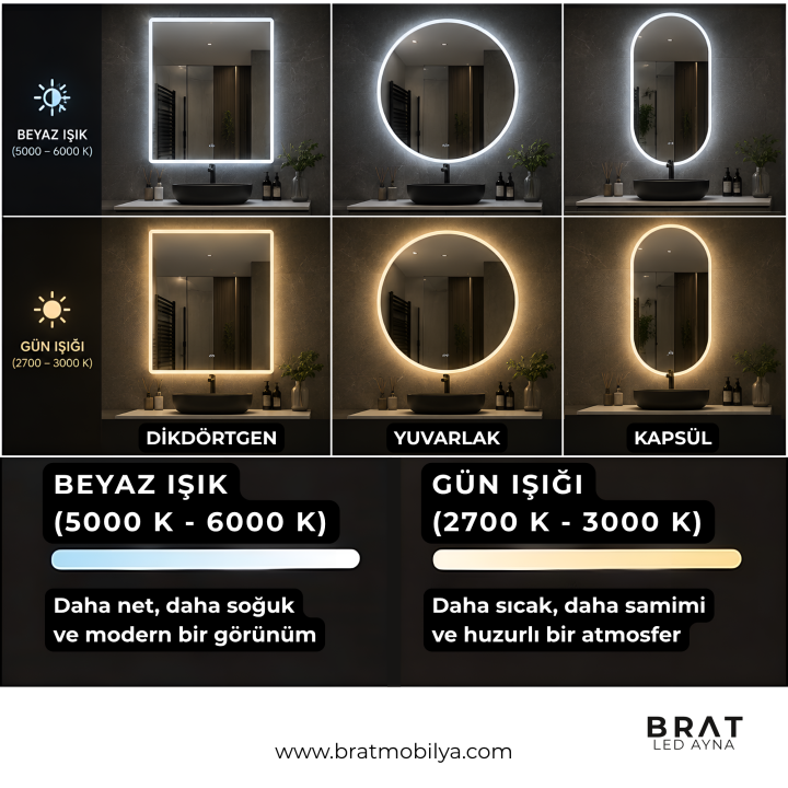 Brat B068 Dokunmatik Açma Kapamalı Yuvarlak Led Ayna